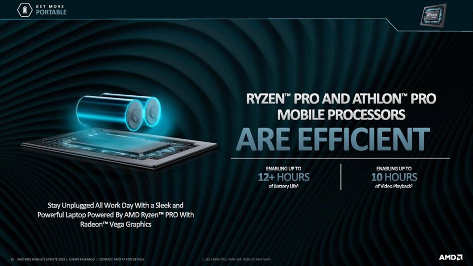 AMD annuncia i processori Ryzen Pro e Athlon Pro mobile di seconda generazione