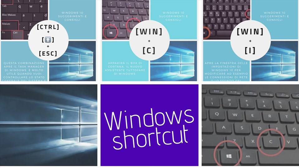 Le scorciatoie da tastiera di Windows